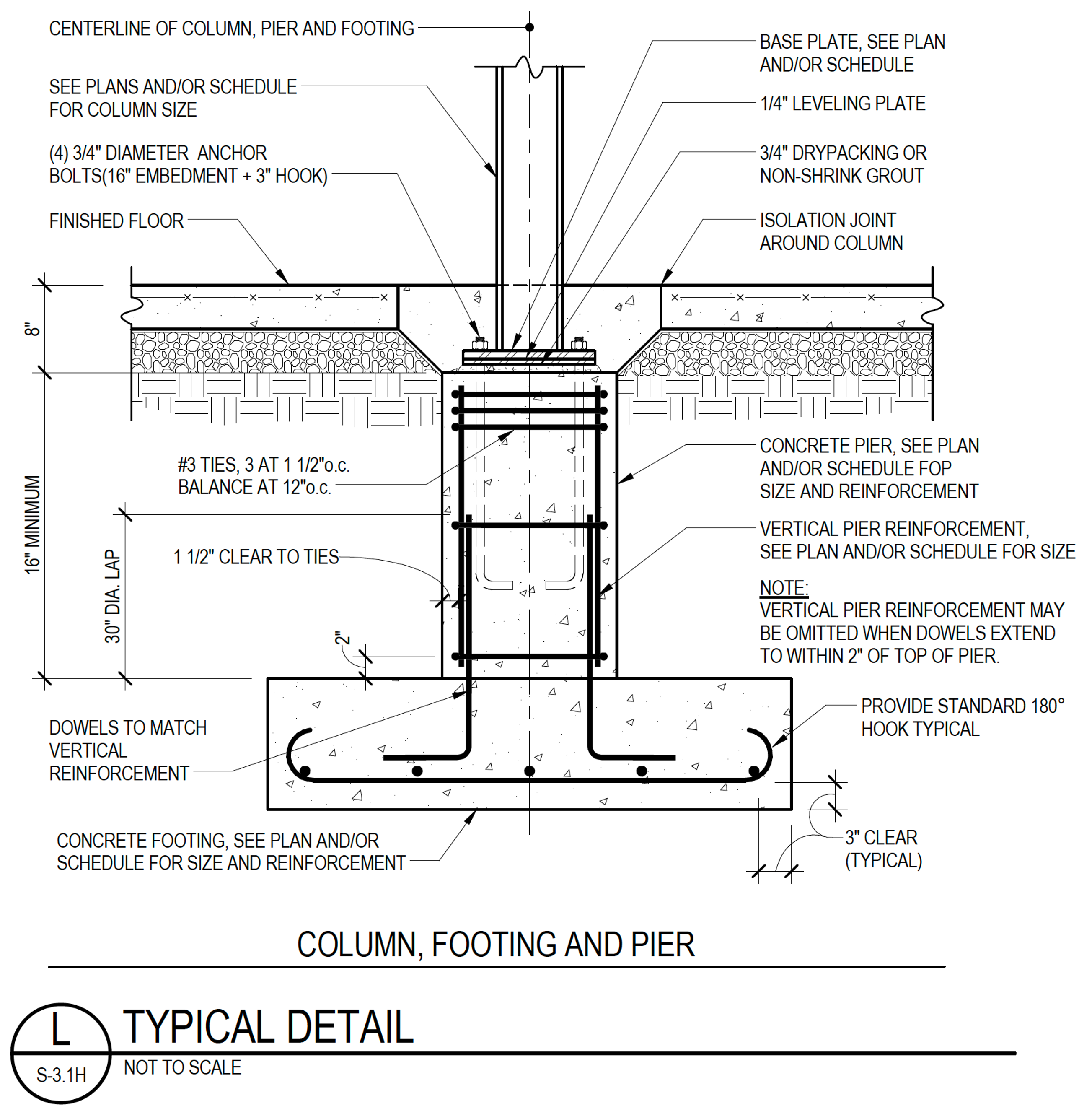 Foundation footing detail