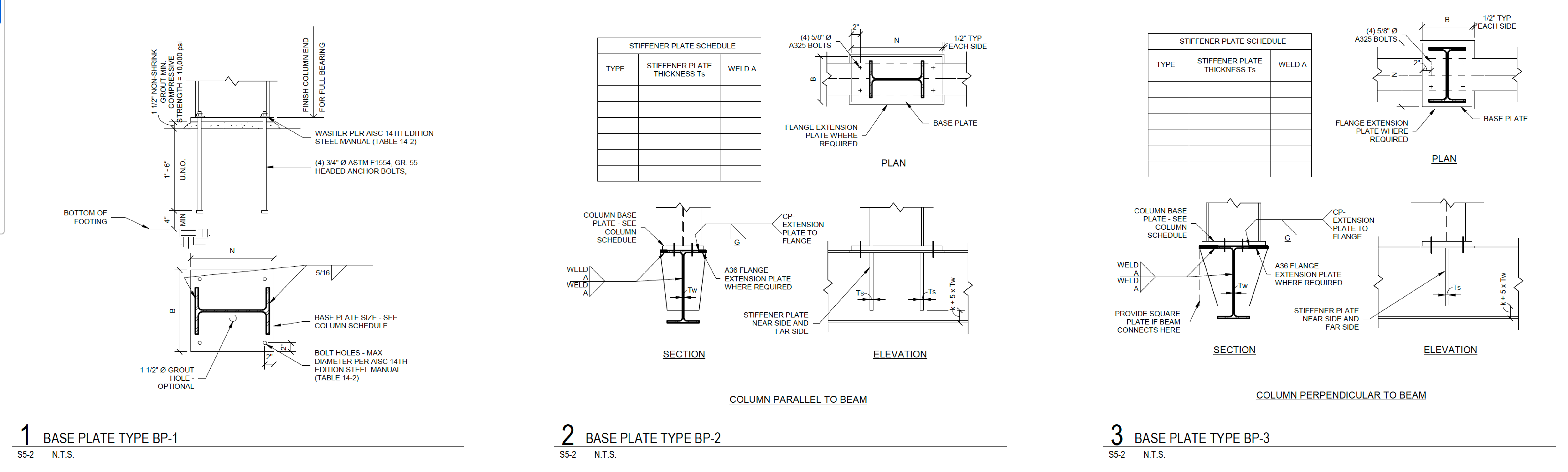 Base plate schedule 2